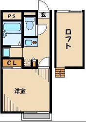 レオパレスリンデンバウムの物件間取画像